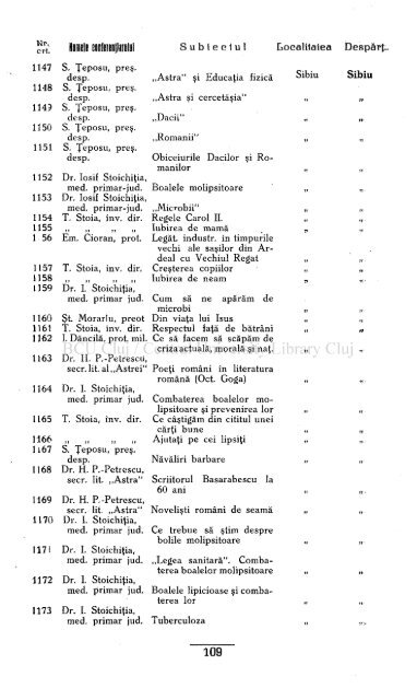 Anul 63 \ \ \ \ Nr. 1—8 Sibiiu, Ianuarie—August 1932.