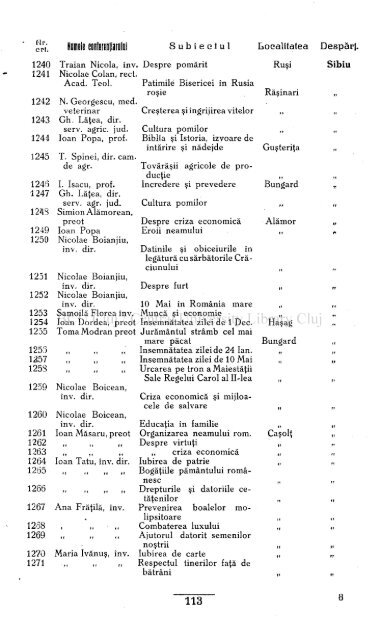 Anul 63 \ \ \ \ Nr. 1—8 Sibiiu, Ianuarie—August 1932.