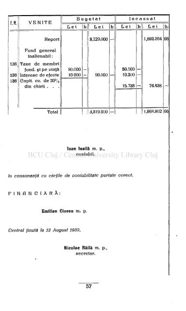 Anul 63 \ \ \ \ Nr. 1—8 Sibiiu, Ianuarie—August 1932.