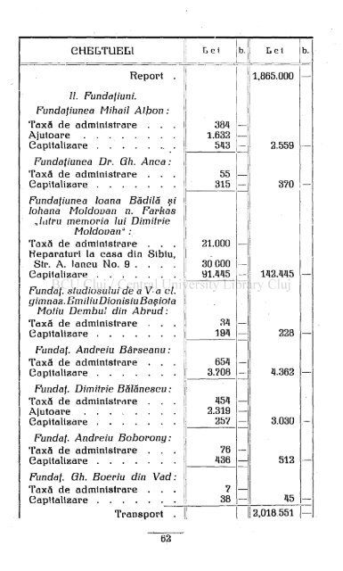 Anul 63 \ \ \ \ Nr. 1—8 Sibiiu, Ianuarie—August 1932.