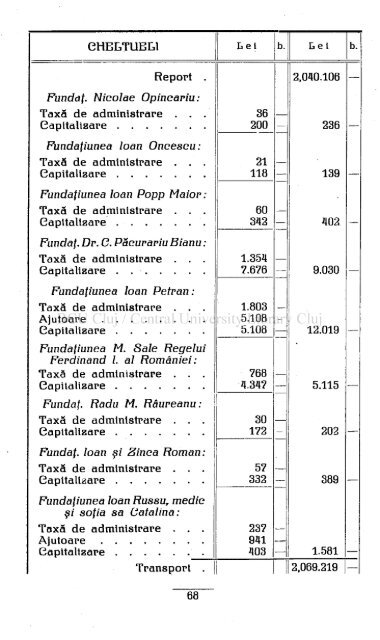 Anul 63 \ \ \ \ Nr. 1—8 Sibiiu, Ianuarie—August 1932.