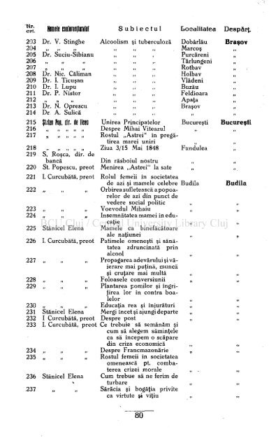 Anul 63 \ \ \ \ Nr. 1—8 Sibiiu, Ianuarie—August 1932.