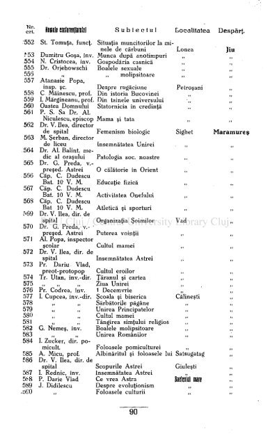 Anul 63 \ \ \ \ Nr. 1—8 Sibiiu, Ianuarie—August 1932.