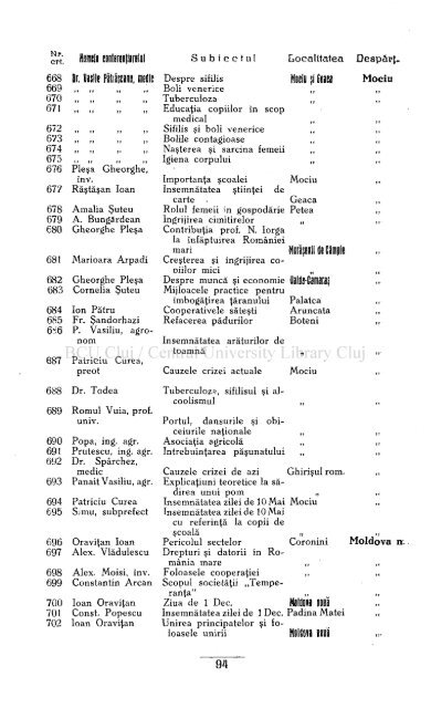 Anul 63 \ \ \ \ Nr. 1—8 Sibiiu, Ianuarie—August 1932.