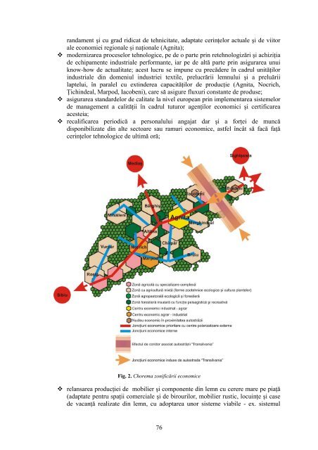 Planului de amenajare a teritoriului zonal Valea Hârtibaciului