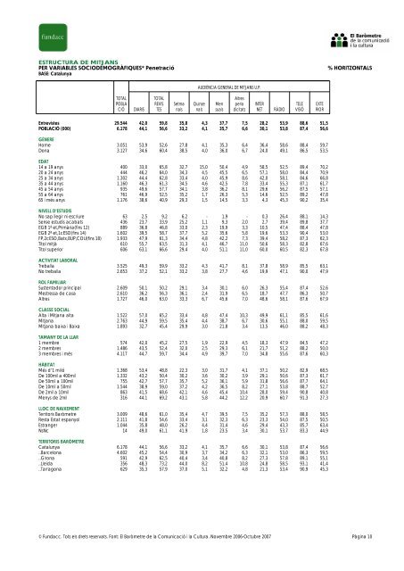 2001. INFORME PÒBLIC GRATUÏT - xarxanoticies.cat