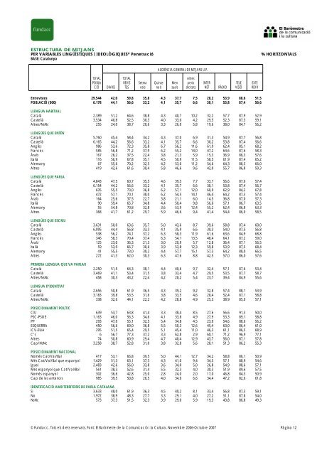 2001. INFORME PÒBLIC GRATUÏT - xarxanoticies.cat