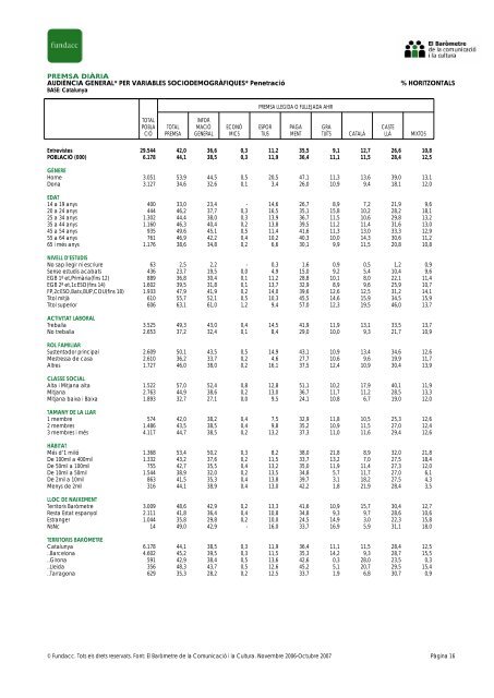 2001. INFORME PÒBLIC GRATUÏT - xarxanoticies.cat