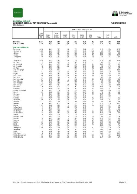 2001. INFORME PÒBLIC GRATUÏT - xarxanoticies.cat