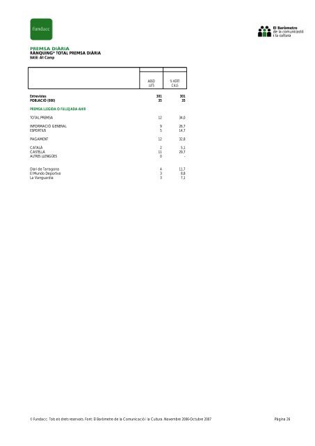 2001. INFORME PÒBLIC GRATUÏT - xarxanoticies.cat