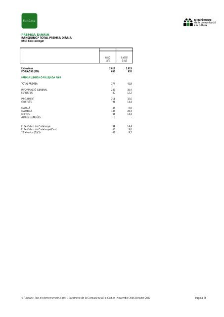 2001. INFORME PÒBLIC GRATUÏT - xarxanoticies.cat