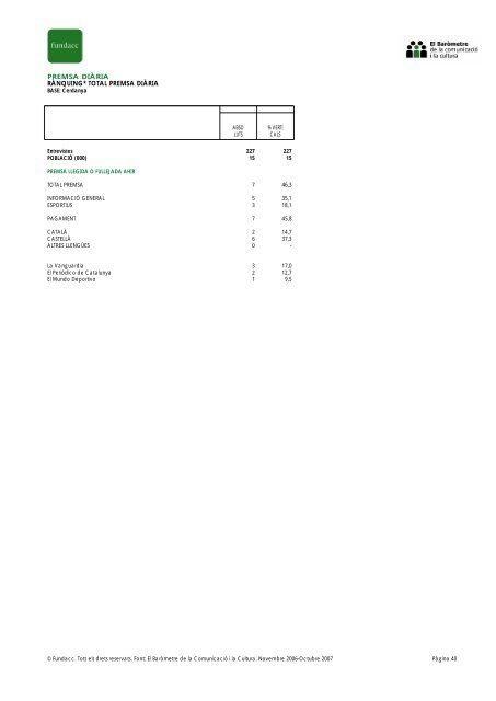 2001. INFORME PÒBLIC GRATUÏT - xarxanoticies.cat