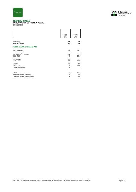 2001. INFORME PÒBLIC GRATUÏT - xarxanoticies.cat