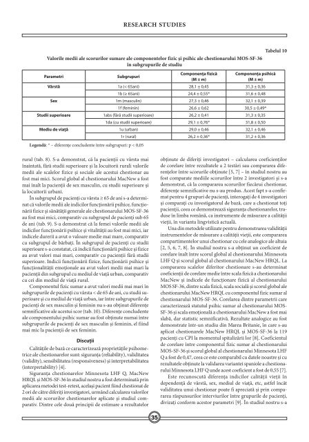 Curierul medical, Nr. 5 - Universitatea de Medicină şi Farmacie