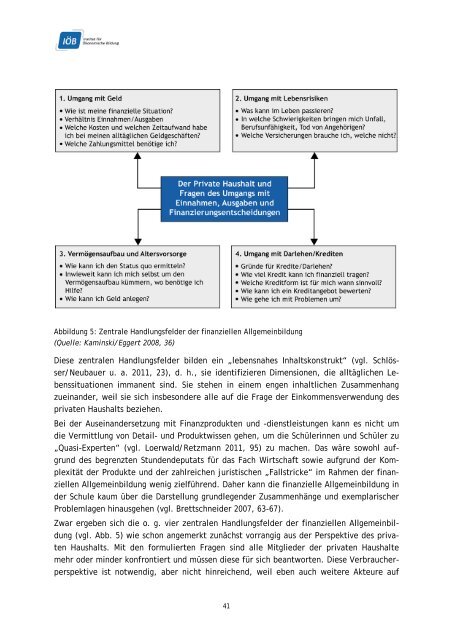 Arbeitspapier âFinanzielle Allgemeinbildung als Bestandteil der ...