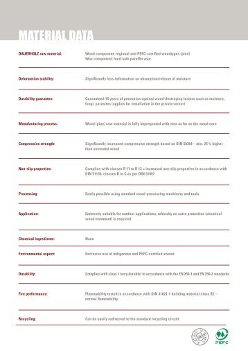 DAUERHOLZ material data