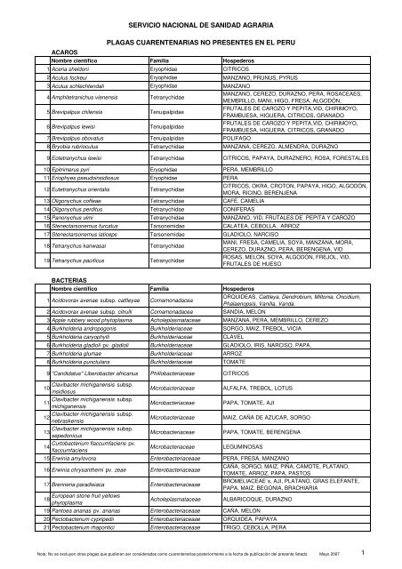 Lista Plagas cuarentenarias modificada may 2007 - Senasa