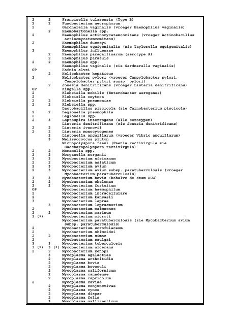 Titel Inhoudstafel Tekst - Voedingstechnologie