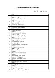 1.大陸進境植物檢疫性有害生物名錄