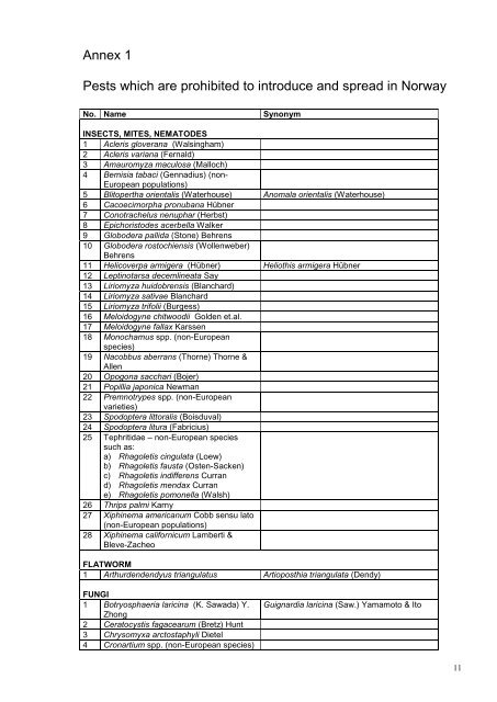 Regulations of 1 December 2000 no 1333 on plants ... - Mattilsynet