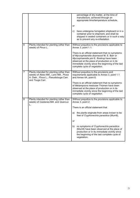 Regulations of 1 December 2000 no 1333 on plants ... - Mattilsynet