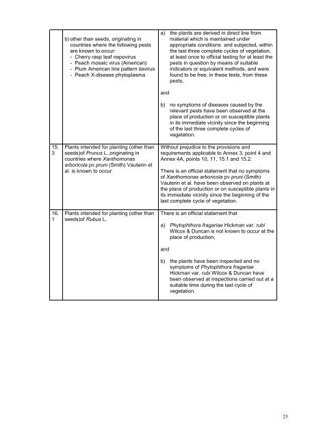 Regulations of 1 December 2000 no 1333 on plants ... - Mattilsynet