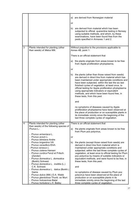 Regulations of 1 December 2000 no 1333 on plants ... - Mattilsynet