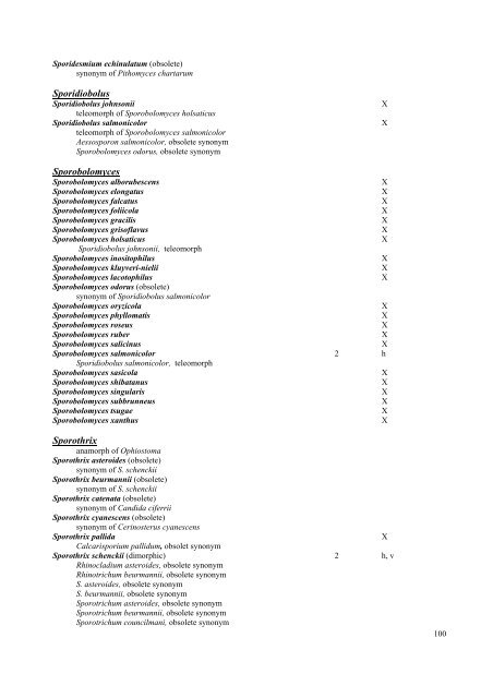 GUIDELINES Classification of organisms - Fungi