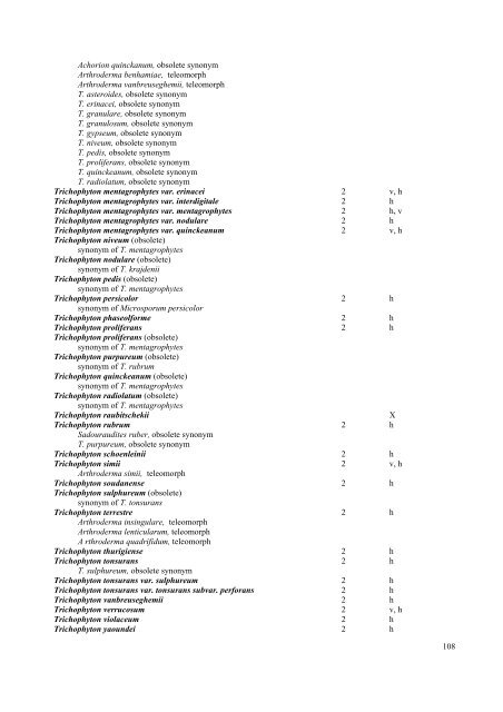 GUIDELINES Classification of organisms - Fungi