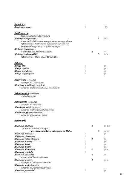 GUIDELINES Classification of organisms - Fungi