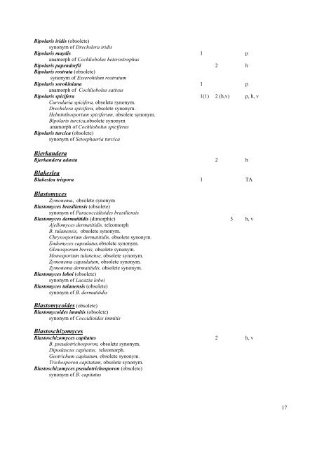 GUIDELINES Classification of organisms - Fungi