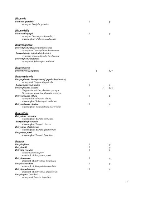 GUIDELINES Classification of organisms - Fungi