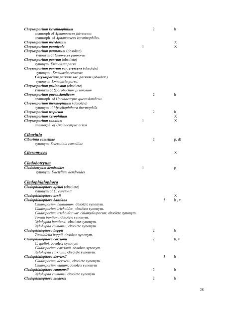 GUIDELINES Classification of organisms - Fungi