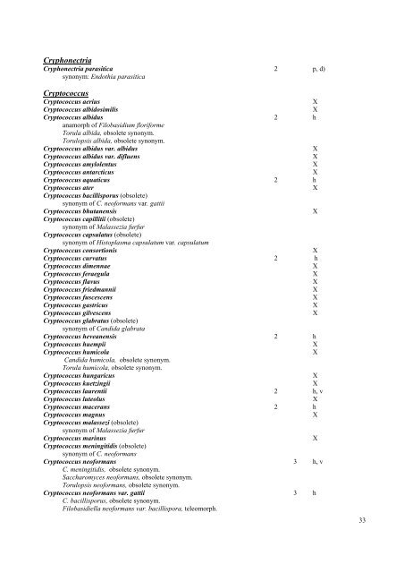 GUIDELINES Classification of organisms - Fungi