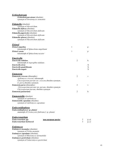 GUIDELINES Classification of organisms - Fungi