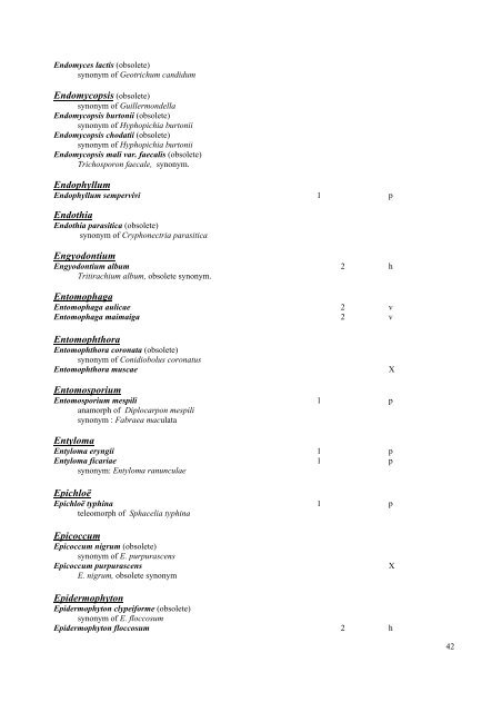 GUIDELINES Classification of organisms - Fungi