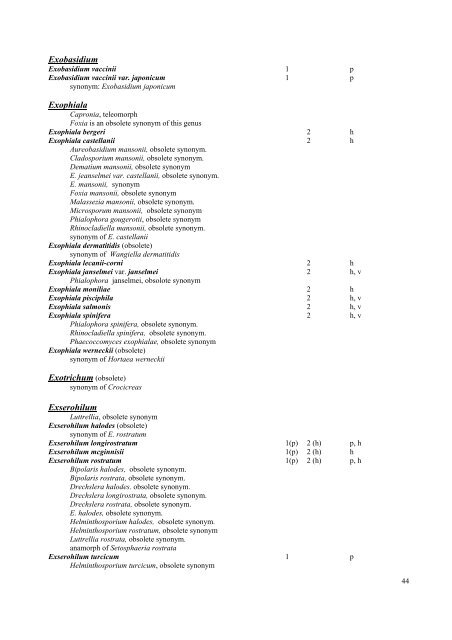 GUIDELINES Classification of organisms - Fungi