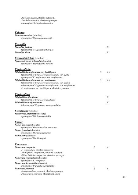 GUIDELINES Classification of organisms - Fungi