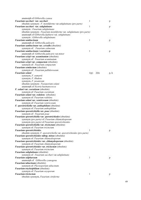 GUIDELINES Classification of organisms - Fungi