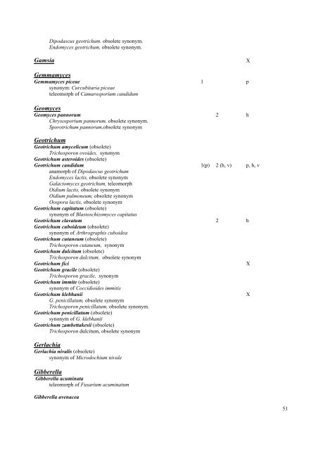 GUIDELINES Classification of organisms - Fungi