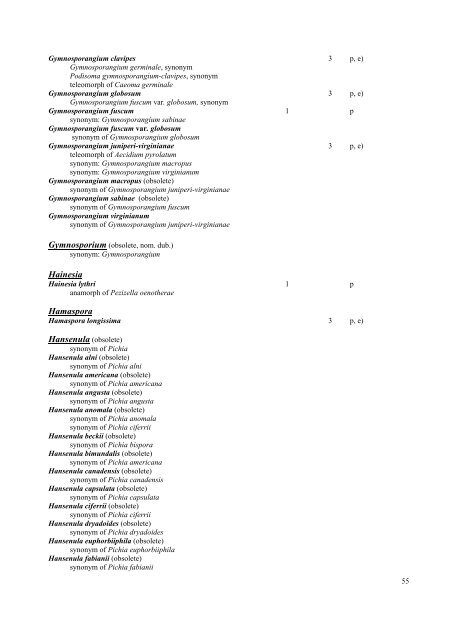 GUIDELINES Classification of organisms - Fungi