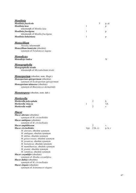 GUIDELINES Classification of organisms - Fungi