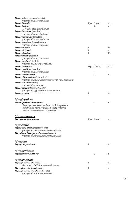 GUIDELINES Classification of organisms - Fungi