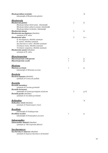 GUIDELINES Classification of organisms - Fungi