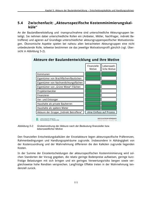 Von der Außen- zur Innenentwicklung in Städten und Gemeinden