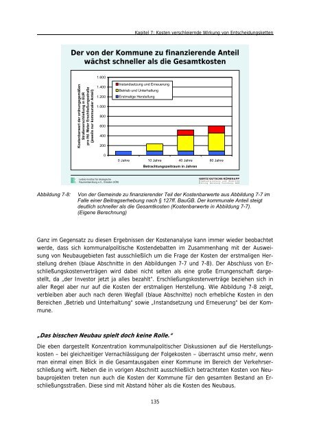 Von der Außen- zur Innenentwicklung in Städten und Gemeinden