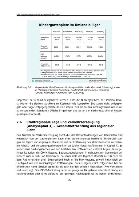 Von der Außen- zur Innenentwicklung in Städten und Gemeinden