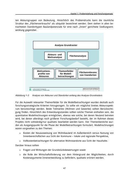 Von der Außen- zur Innenentwicklung in Städten und Gemeinden