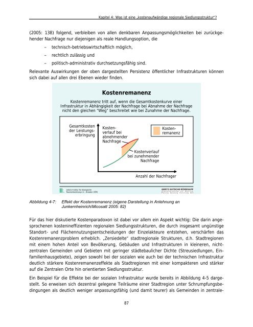 Von der Außen- zur Innenentwicklung in Städten und Gemeinden