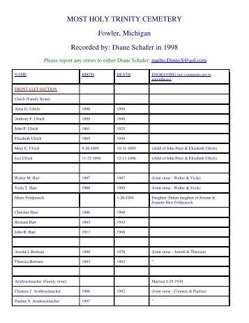 MOST HOLY TRINITY CEMETERY Fowler, Michigan Recorded by ...